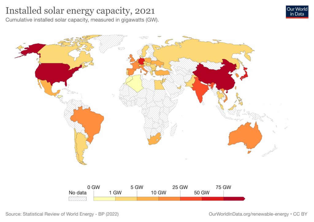 global solar panel statistics