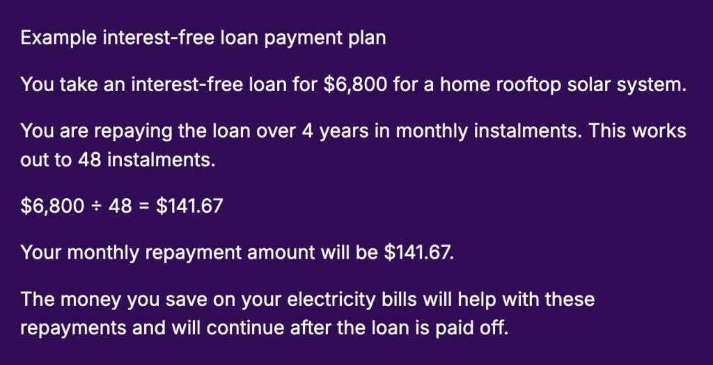 Best Ways to Finance Your New Solar System or Battery